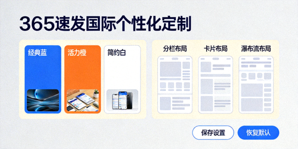 365速发国际个性化定制功能界面，展示主题和布局选项
