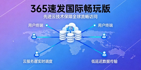 365速发国际畅玩版采用先进的云技术保障全球用户流畅访问的示意图