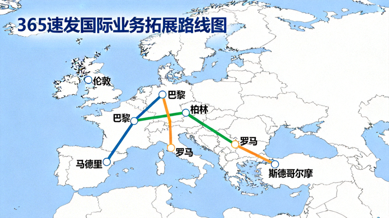 欧洲地图上标注365速发国际业务拓展路线图，覆盖主要城市
